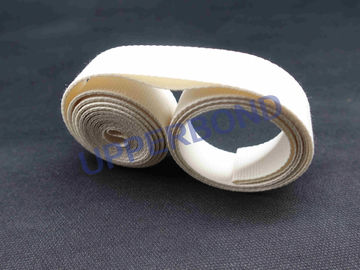 satın al Aramid Elyaf Sonsuz Emme Bandı Sigara Çubuk Şekillendirme Ünitesi Çubuk Kağıt Ve Tütün İçeren Decoufle Makineleri Çevrimiçi üretim