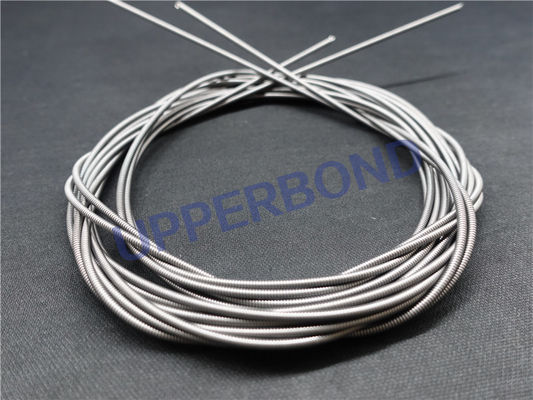 satın al Alaşımlı Burulma Yayları Tütün Parçaları Yay Bantları Çevrimiçi üretim