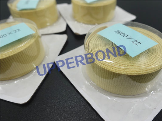 MK8 MK9 KDF2 ZL21 Format Garnitür Bantlar Aramid Elyaf